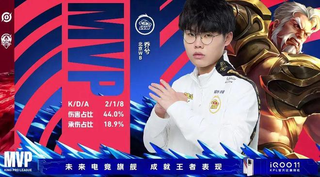 LCK中